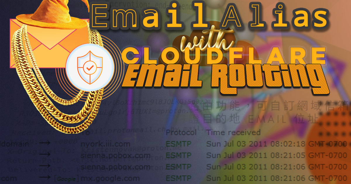Forwarding Email using Alias with Cloudflare Email Routing Workers