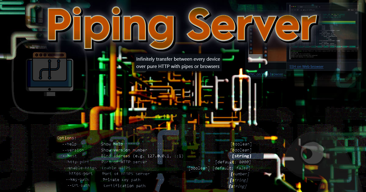 Setup Ephemeral Links for Secure Communication and Sharing